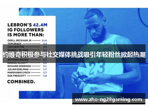 约维奇积极参与社交媒体挑战吸引年轻粉丝掀起热潮