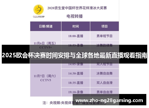 2025欧会杯决赛时间安排与全球各地最新直播观看指南