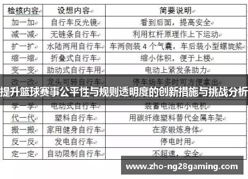 提升篮球赛事公平性与规则透明度的创新措施与挑战分析