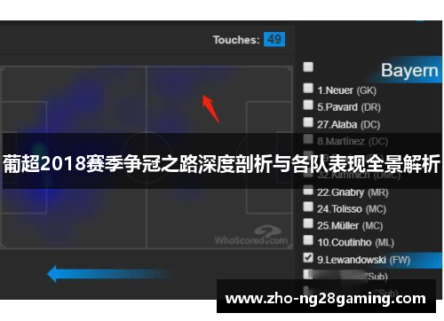 葡超2018赛季争冠之路深度剖析与各队表现全景解析
