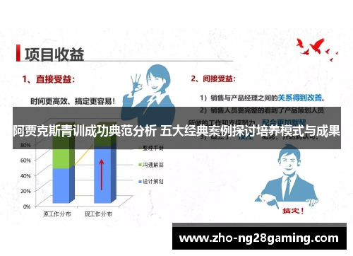 阿贾克斯青训成功典范分析 五大经典案例探讨培养模式与成果